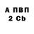 A-PVP крисы CK Ednari Emiridze